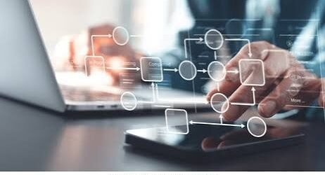 Turning Skills Into a Successful Business