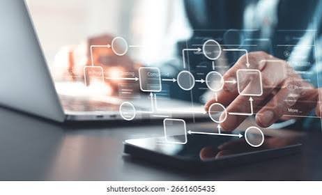 Turning Skills Into a Successful Business